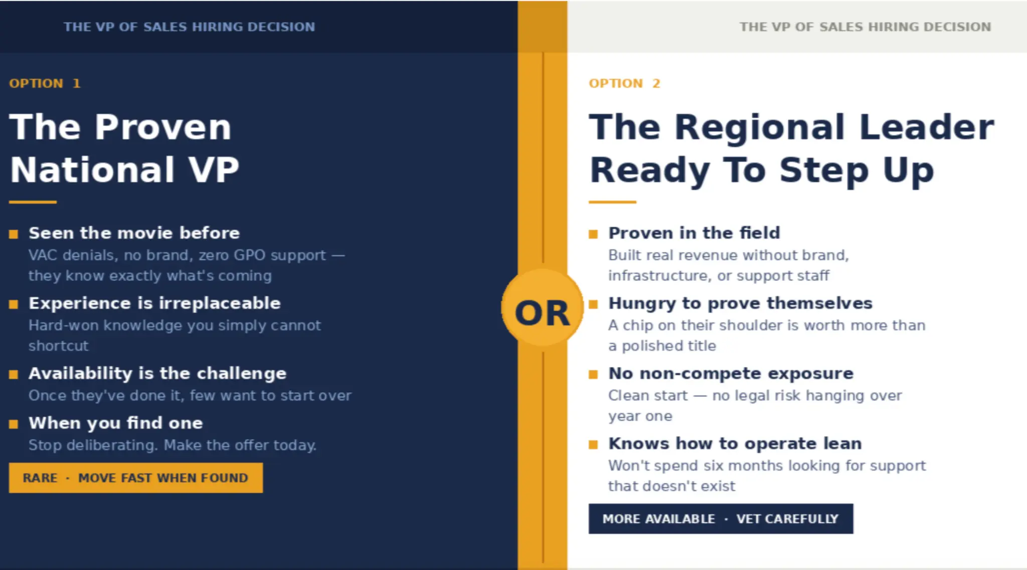 The VP of Sales Hiring Decision That Keeps CEOs Up At Night